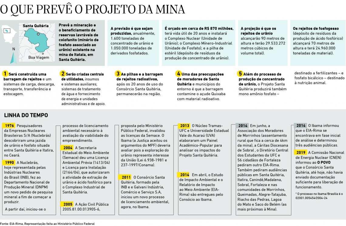 Competitividade da indústria é tema de artigo de Karina Frota no jornal O  Povo - Sistema FIEC - Federação das Indústrias do Estado do Ceará